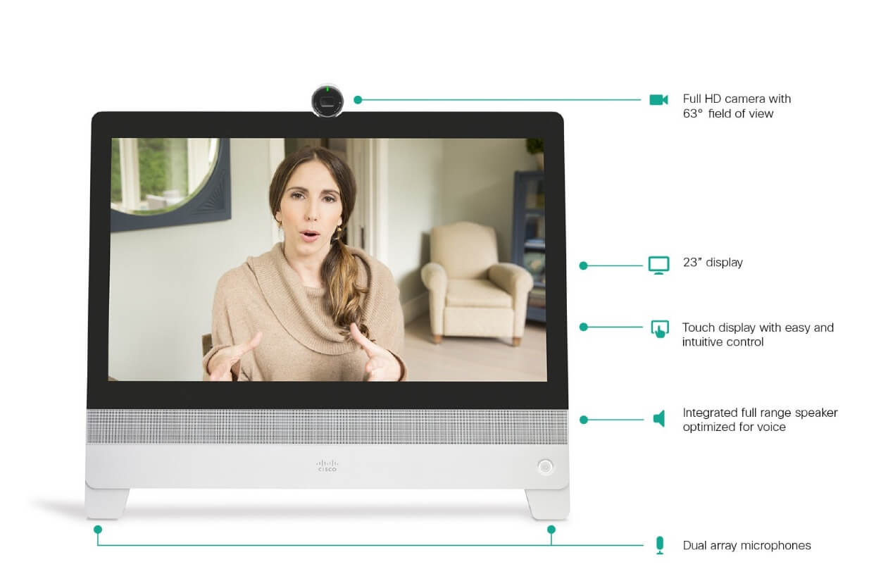 EOS IT Solutions - DX Series Cisco DX Series - EOS IT Solutions