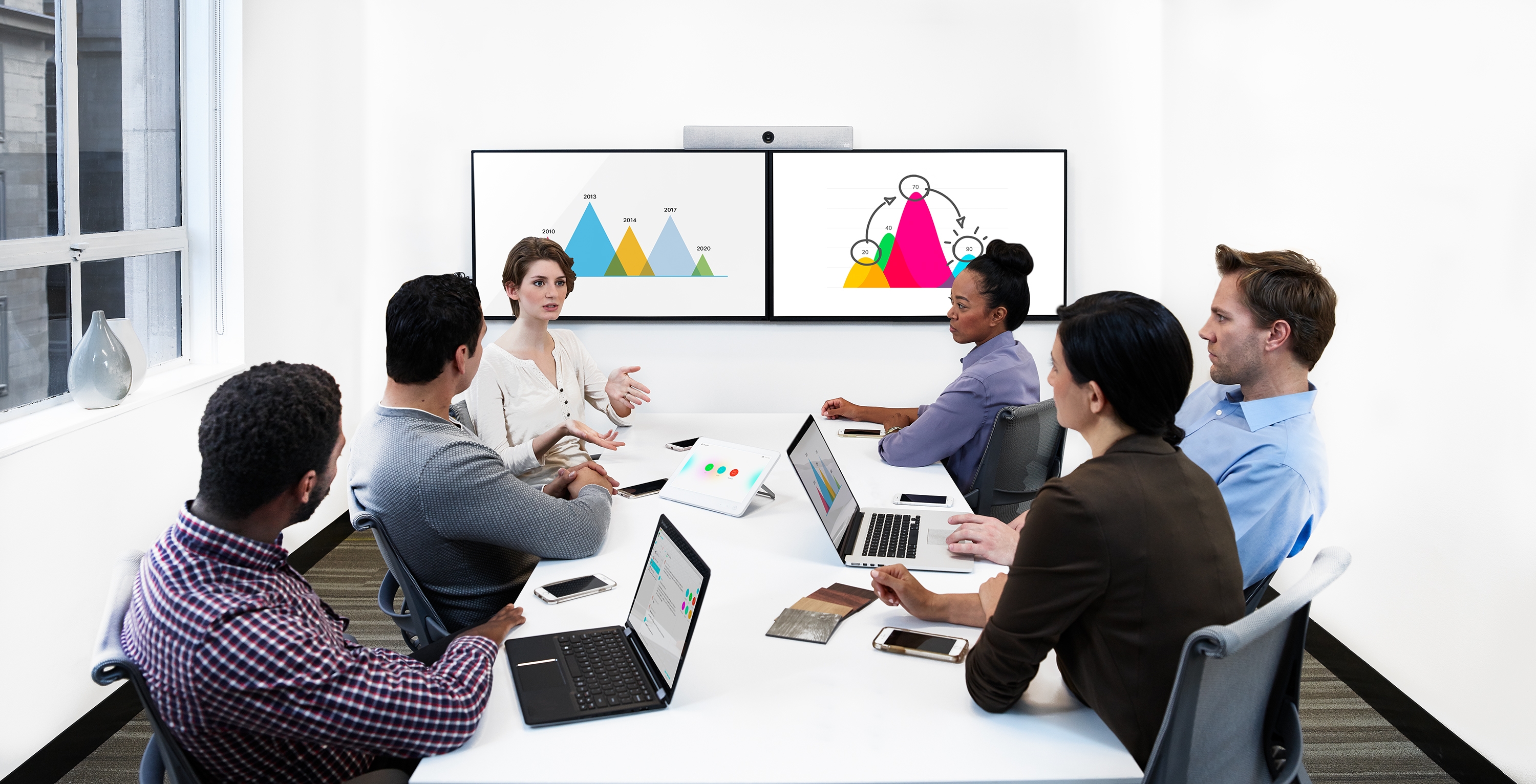 Cisco Webex Room Plus Cisco Webex Room Plus